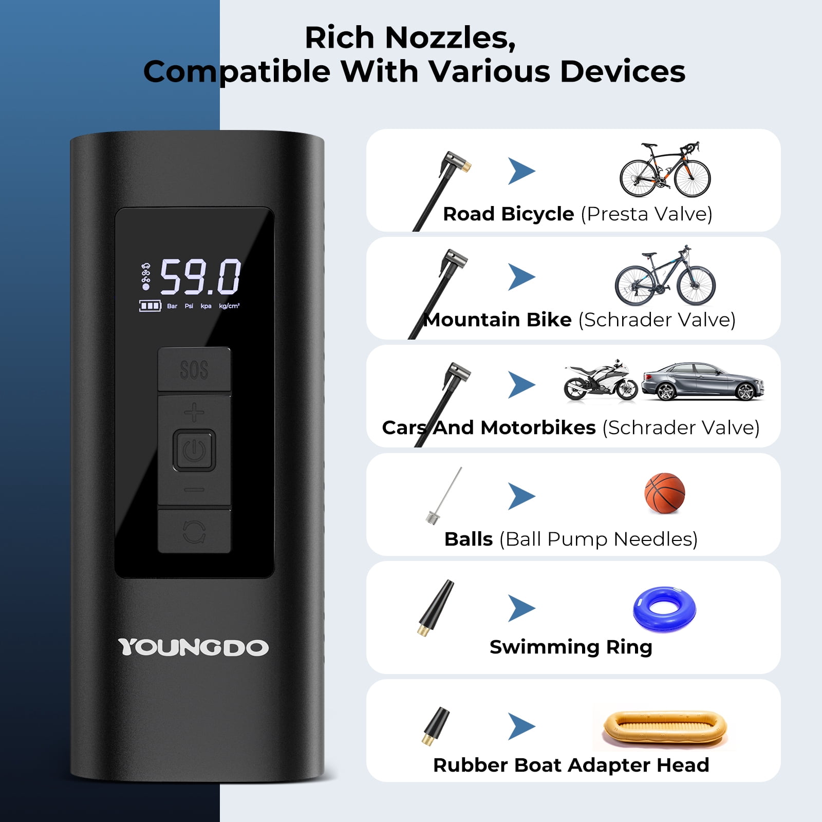 YOUNDO Tire Inflator Portable, 150 Psi Digital Pressure Gauge Air Compressor Rechargeable Tire Pump for Car Moto Bike Balls,6000mAh Automotive Shutoff Pump