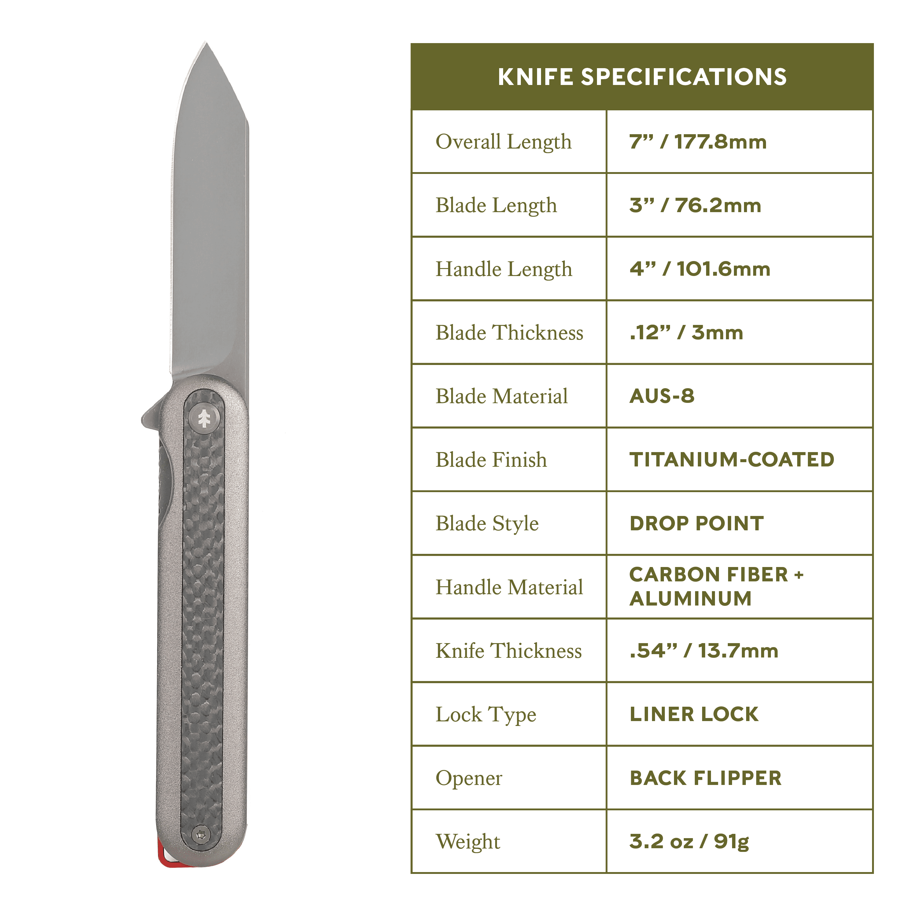 Swiss Tech Gerundet 7" Ball Bearing Folding Knife, 3" AUS-8 Steel Blade, 4" Carbon Fiber Handle