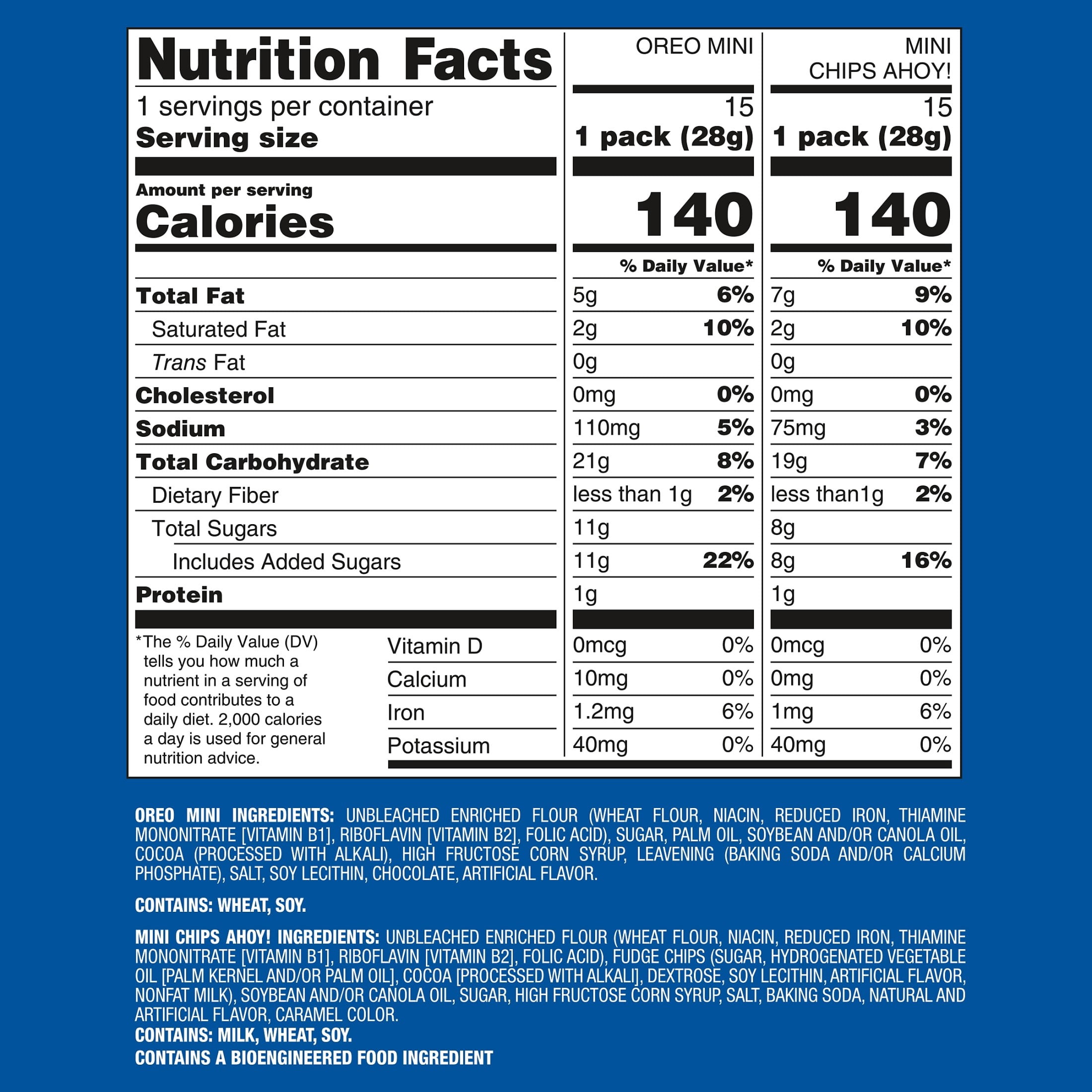 Nabisco Crowd Favorites Cookies Variety Pack, OREO Minis & CHIPS AHOY! Minis, 30 Snack Packs