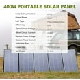 thumbnail image 5 of ALLPOWERS S2000PRO 1451Wh 2400W Portable Power Station with 400W Foldable Solar Panel Kit, Fast Solar Charging Generator for RV, Camping, Home Backup, Off-Grid, 5 of 13
