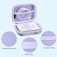 thumbnail image 4 of Funda protectora Fintie para Canon Ivy Mini/Canon Ivy 2 Mini, 4 of 7