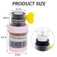 thumbnail image 2 of 3 Pack Water Filter Faucet, Water Saving Tap Water Filter, Clean Under Sink Water Filter, Universal Interface Purifier Filter for Kitchen, Bathroom, Home (6-Layer Filtration), 2 of 7
