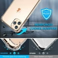 thumbnail image 7 of iPhone 11 Pro Max Case, Crystal Clear Anti-Scratch Shock Absorption Phone Case Cover with 4 Corners Protection, Soft TPU Slim Case for Apple iPhone 11 Pro Max 6.5 inch (2019), 7 of 7