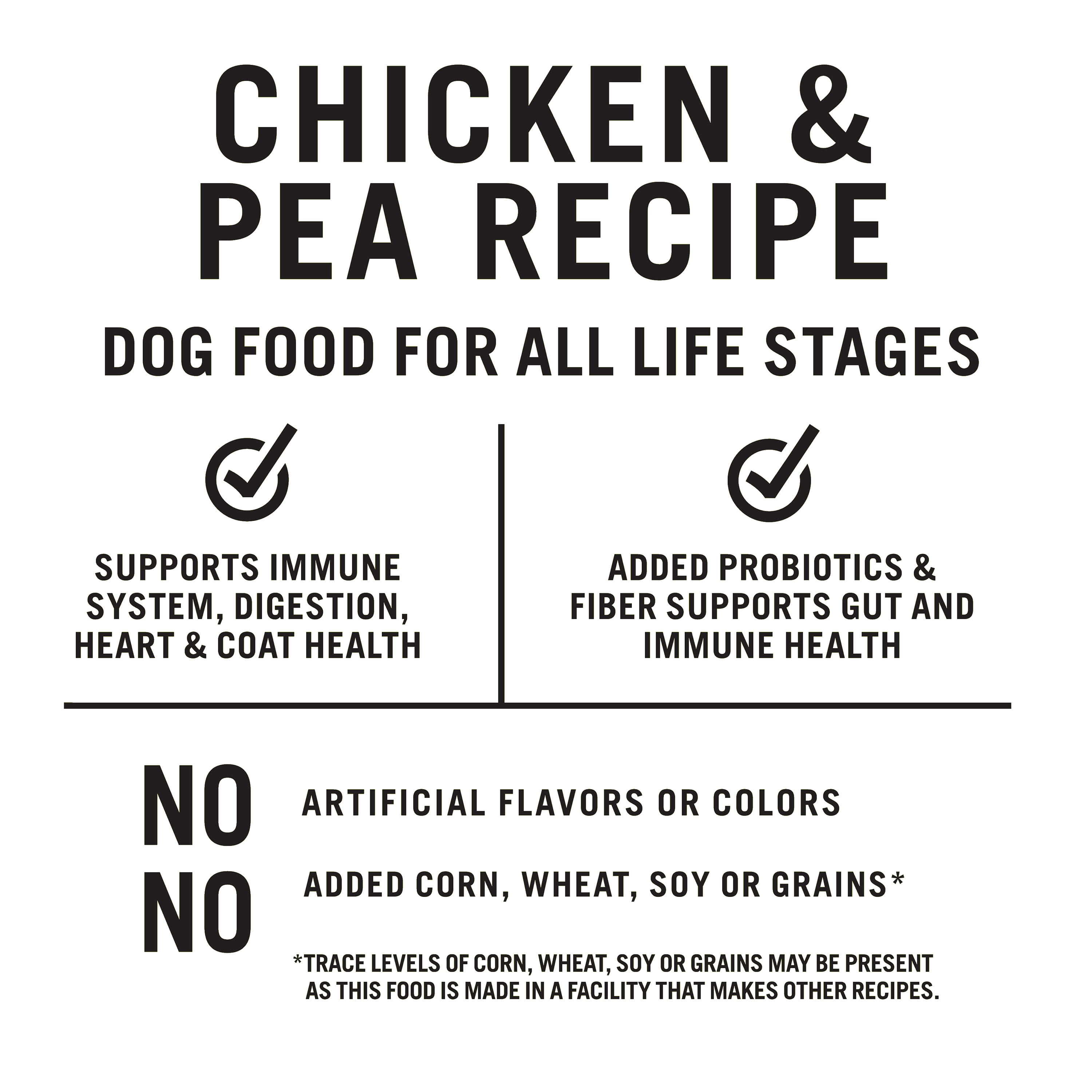 (12 pack) Pure Balance Grain-Free Chicken and Pea Recipe Dry Dog Food, 24 lbs