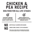 thumbnail image 3 of Pure Balance Grain-Free Chicken and Pea Recipe Dry Dog Food, 24 lbs, 3 of 10