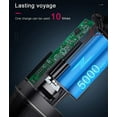 thumbnail image 3 of Handheld Vacuum Car Vacuum 100W Upgraded 5kpa Suction Hand Vacuum Cleaner Quickly Recharge Portable Mini Vacuum for Car Home Pets Cleaning, 3 of 7