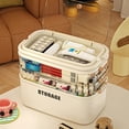 thumbnail image 4 of Caja de Almacenamiento de Medicamentos, Organizador de Botiquín Portátil Plástico de Múltiples , Contenedor para Hogar, Caja de Almacenamiento Pastillas para el Hogar Familiar, 4 of 5