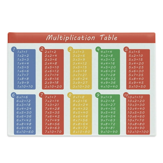 Science Cutting Board, Colorful Multiplication Table Between to 0 Elementary, Decorative Tempered Glass Cutting and Serving Board, Small Size, Multicolor, by Ambesonne