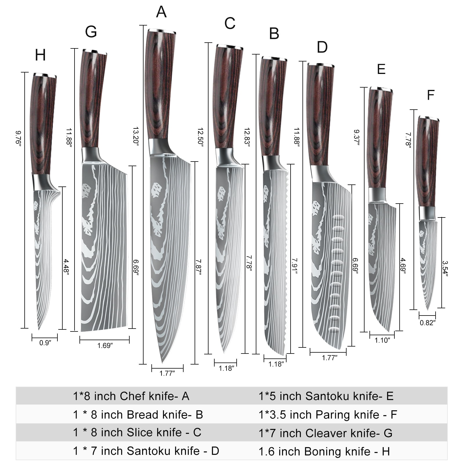 8 Piece Kitchen Knife Set, Carbon Steel Blades with Pakkawood Handles, Dishwasher Safe, Multi-Use Cutlery for Home Cooking