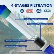 Personal Water Filter for Hiking, Camping, Travel, and Emergency Preparedness, 1 count