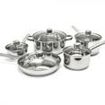 thumbnail image 1 of Starfrit Batterie de Cuisine en Acier Inoxydable, 10 Pcs, 1 of 6