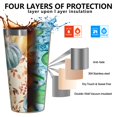 thumbnail image 3 of 16oz Tumblers Fall Pumpkins Leaves Pattern Stainless Steel Vacuum Insulated Double Wall Travel Tumbler Cups Mug with Lid and Straw,Cleaning Brush for Coffee,Tea, 3 of 4