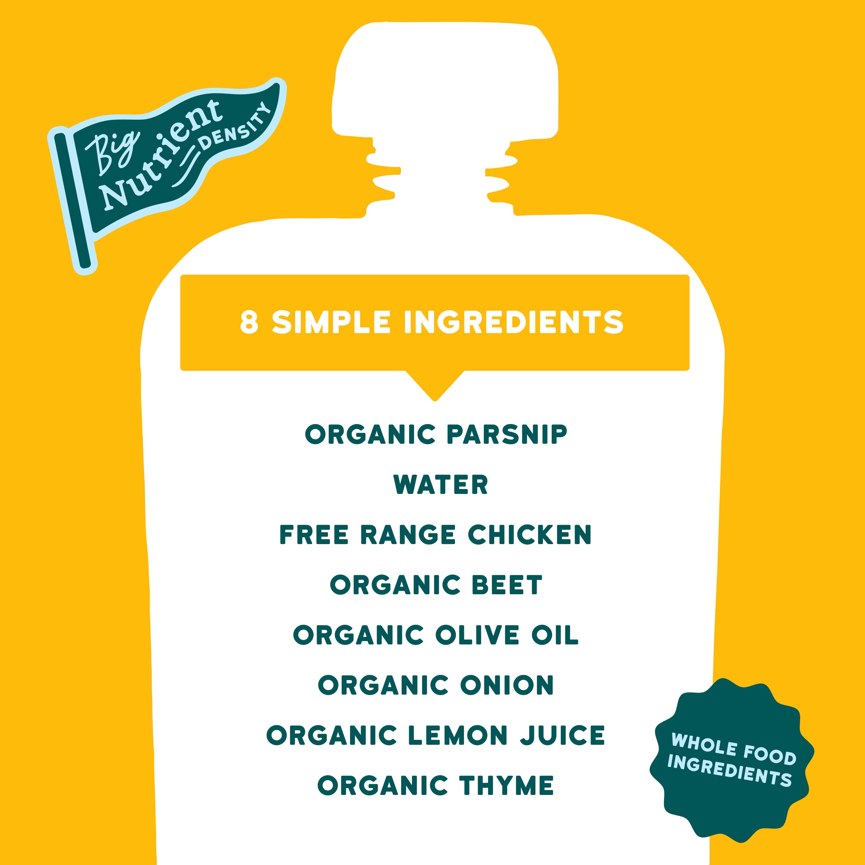 (6 pack) Serenity Kids Free Range Chicken & Thyme Stage 2 Baby Food Organic Parsnip and Beet, 3.5oz Pouch