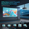 thumbnail image 4 of Mini proyector GooDee HD 1920x1080P para exteriores DLP, 4 of 4