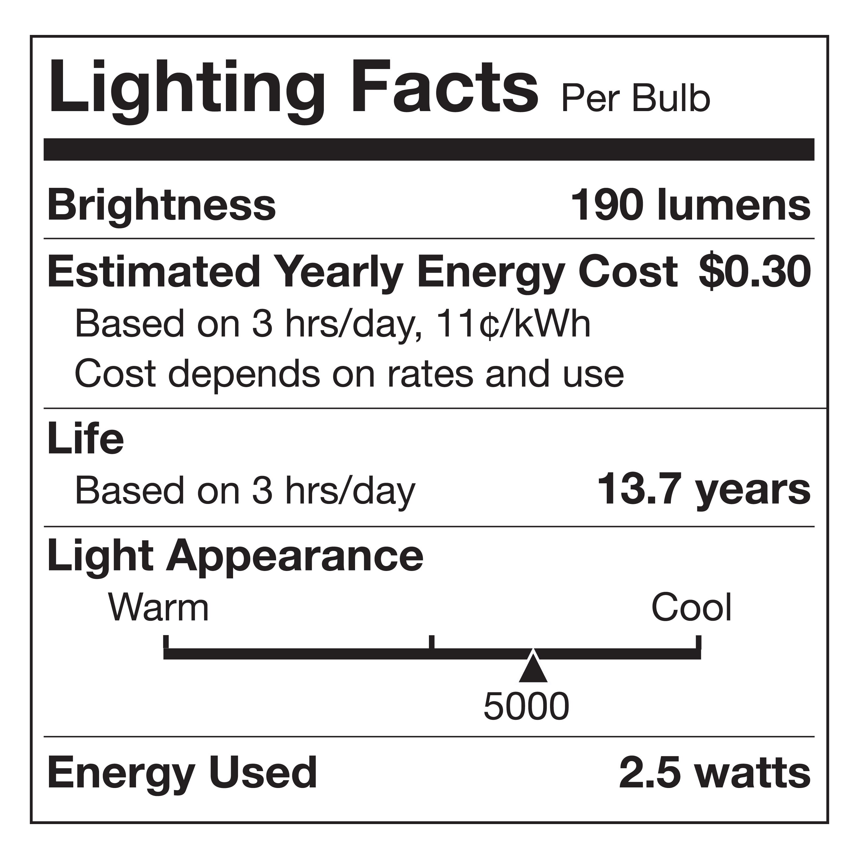 Better Homes & Gardens B10 Vintage smokey LED Light Bulb, 25W Eqv, Dim, E12, Daylight - 8 Pk