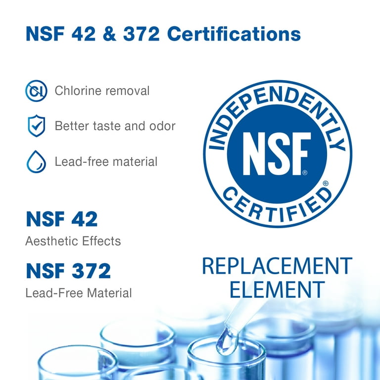Philips AWP961 Filtro de agua para refrigerador certificado NSF/ANSI para  Samsung DA29-00020B, HAF-CIN/EXP, DA97-08006A/B, DA29-00019A, 46-9101