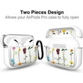 thumbnail image 2 of for AirPods Pro Case, AirPods Pro Case, Wildflowers Crystal Clear Floral Design Shock Absorption Bumper Cover Case, 2 of 7