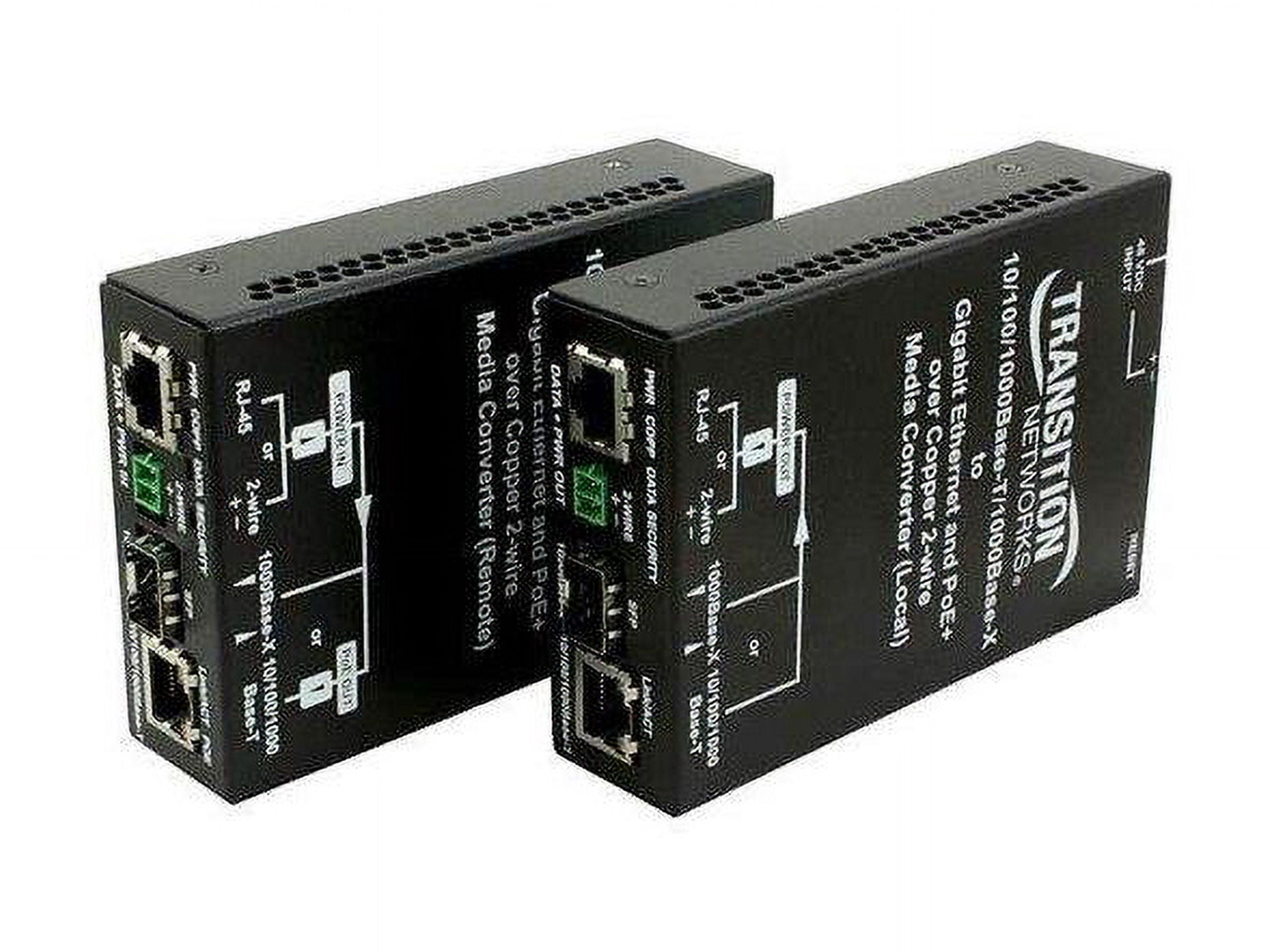 専用 1 1 10/100/1000Base-T RJ-45 port or 2-Wire Terminal Block combo port