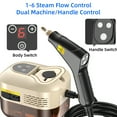 JahyShow Upgraded Handheld Steam Cleaner Ecofriendly AllInOne