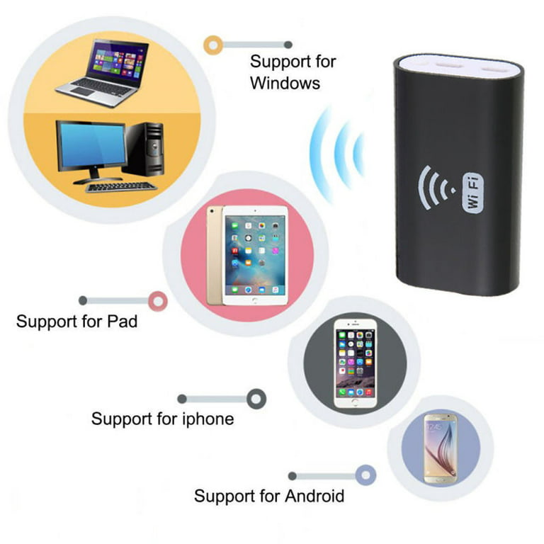 Wireless WiFi Endoscope for iPhone/Android/iPad/PC
