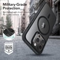 thumbnail image 5 of for iPhone 16 Pro Max Case, Compatible with MagSafe, Shockproof Military-Grade Protection, Magnetic Phone Case for iPhone 16 Pro Max, Classic Hybrid Case (HaloLock), Clear, 5 of 5