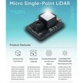 thumbnail image 3 of TFS20-L 20Meters UART IIC I2C Single Point LiDAR Sensor Module, 3 of 5