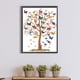 thumbnail image 4 of Pintura de diamante 5D DIY Taladro parcial Mariposa Árbol Decoración del hogar Arte Artesanía Hugtrwg  Para estrenar, 4 of 9