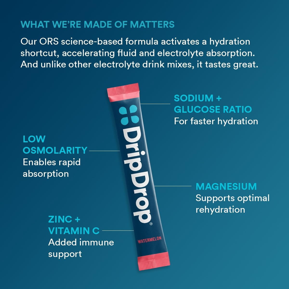 DripDrop Electrolyte Powder Drink Mix for Dehydration Relief Fast, Watermelon, Berry, Orange, Lemon, 16pk Variety