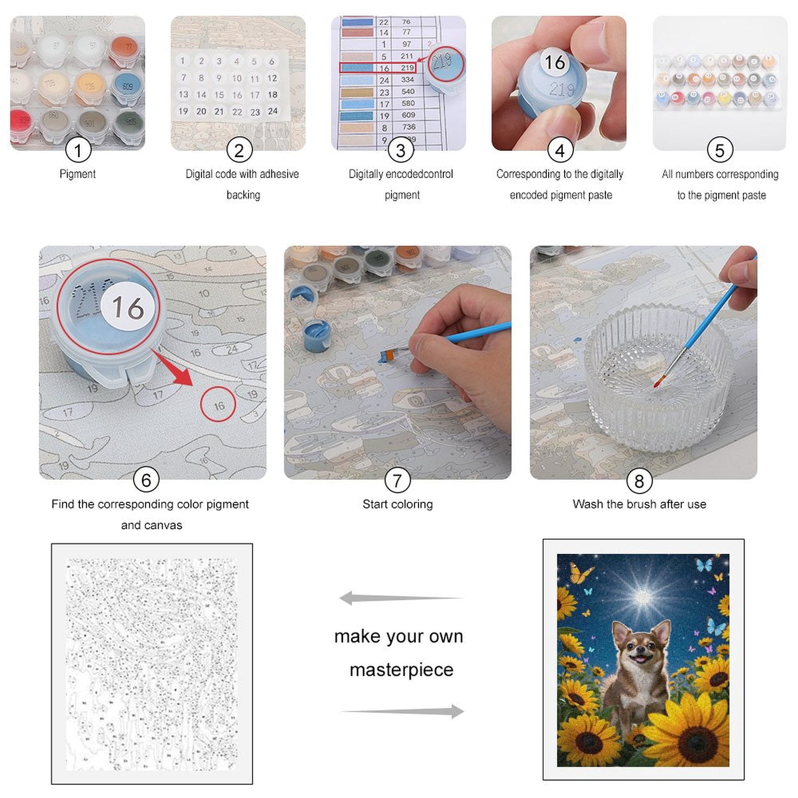 Paint by Numbers Kit for Adults, Sunflowers Chihuahua Butterflies Night Paint by Numbers, Easy Paint by Numbers Kit for Adults Beginner, DIY Adult Paint by Number Kits on Canvas, Home Decor