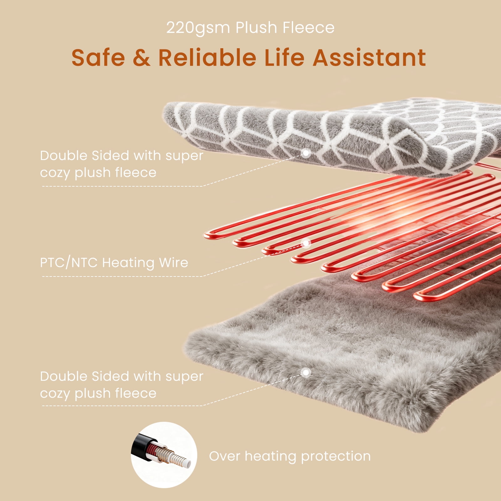 WATO FT Heated Blanket Electric Throw Blanket with Built-in Button Controller 50"x60" One-Touch Cozy Warm Heating Electric Blanket with 4 Heat Levels & 4 Hours Auto-off Overheat Protection