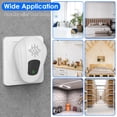 thumbnail image 6 of Moclever 2Pcs Plug in Ultrasonic Insect Repellent Indoor, Pest Control Device for Mosquitoes Cockroaches Rats, White, 6 of 11
