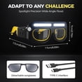 thumbnail image 2 of Rechargeable LED Headlight Glasses with Motion Sensor,LED Glasses Rechargeable Headlight Glasse with Motion Sensor & Touch Control, 2 of 7
