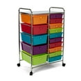 thumbnail image 5 of Seville Classics Rolling Utility Organizer Storage Cart, for Home Office, School, Classroom, Scrapbook, Hobby, Craft, 15 Drawer, Multicolor (Pearlized), 5 of 7