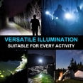 thumbnail image 6 of Rechargeable Flashlights High Lumens, 100000 Lumen Tactical Flashlight Powerful Handheld  LED Flashlight, Shockproof Waterproof Zoomable High Powered Durable Flashlight for Outdoor Indoor Camping, 6 of 10