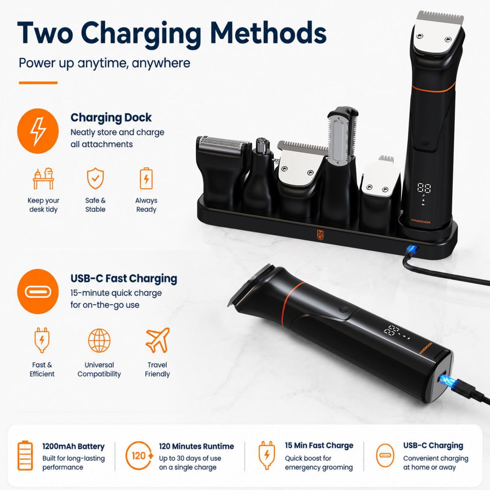 Manscape All-in-One Beard Trimmer for Men, Dual-Speed Electric Waterproof Razor Shaver for Mustache, Facial, Beard Styler, Mens Beard Grooming Kit with LED Display, Type-C Rechargable, Charging Dock