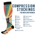 thumbnail image 2 of FORMRS Womens Knee High Socks Casual Long Thick Travel Daily Wear, 1 Pair, Colorful Black Cat, 2 of 6