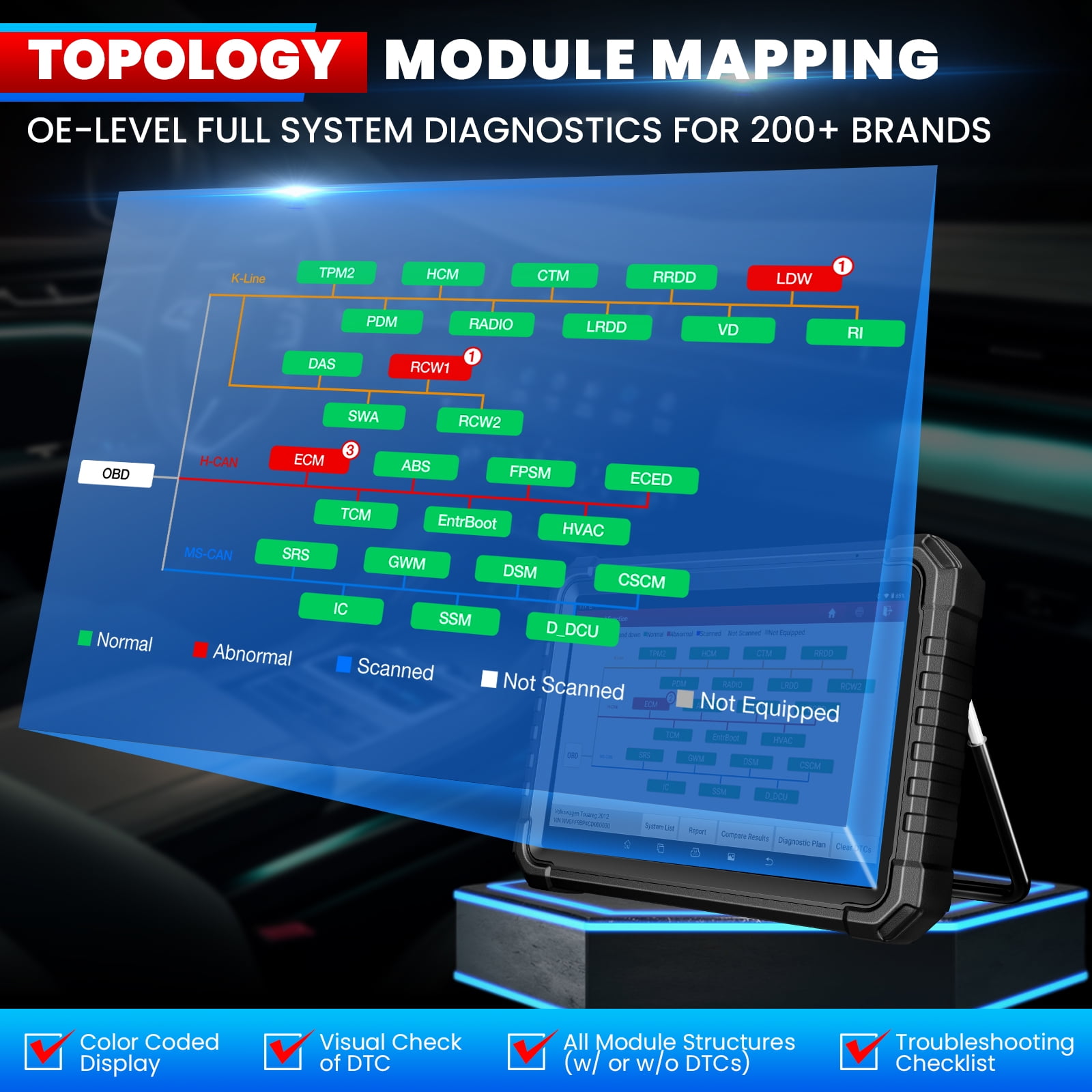 LAUNCH X431 PRO3S+ Elite 2024 All Systems Bidirectional Scan Tool with J2534 CANFD DOIP,OEM Topology Map,HD Trucks Scan,  50+Service,Online Coding Full System Scanner,  FCA SGW