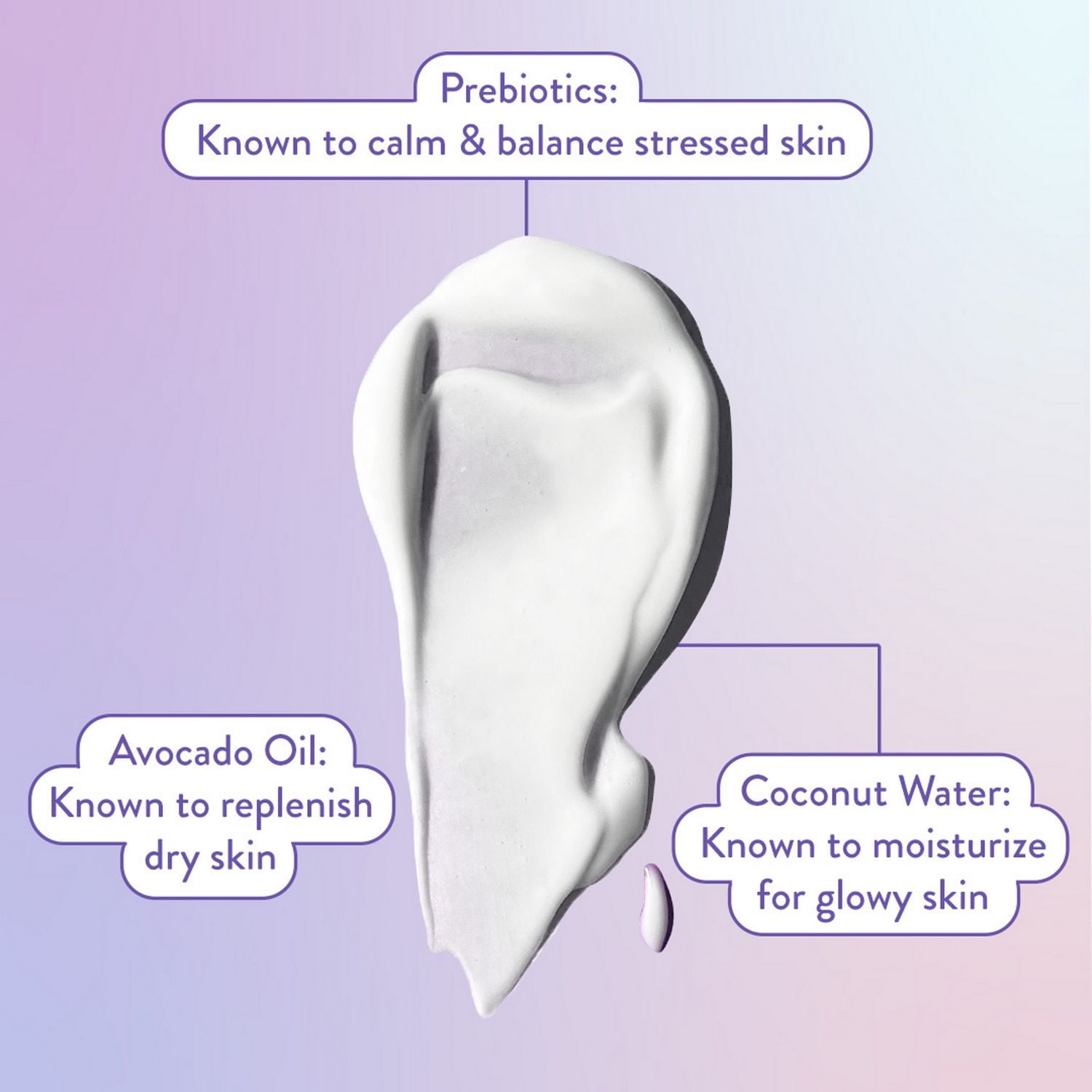 Bioré Hydratant Hydratation et éclat de Bioré, avec eau de coco + prébiotiques + huile d’avocat, hydratant pour peau sèche et sensible