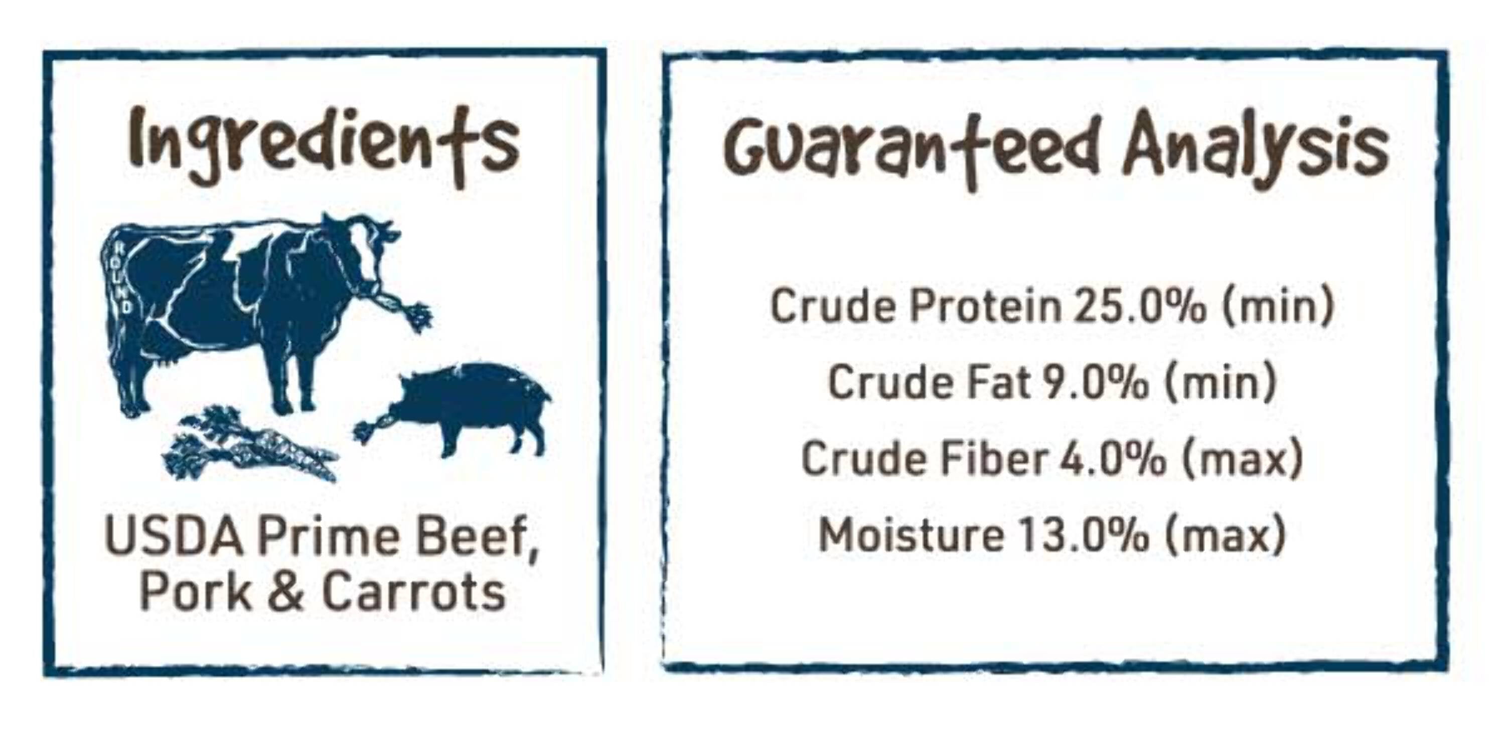 Charlie's Doggie Bag - Beef & Carrot Sliders, 5oz Bag
