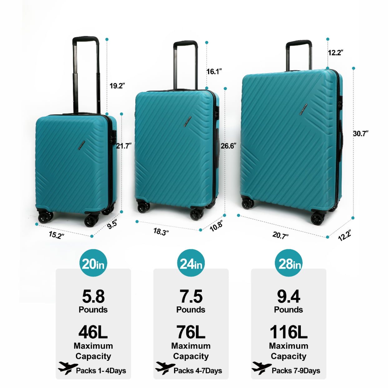 NEWCOM Luggage Sets 3 Pieces 20” 24” 28” Philippines | Ubuy