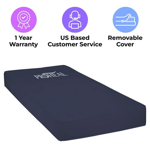 ProHeal Densified Fiber Hospital Bed Mattress - Lightweight Polypropylene Home Care Medical Bed Sore Relief