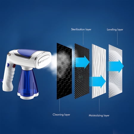 Riousery Foldable Handheld Steamer for Clothes, 1600W Portable Garment Wrinkle Remover, 40s Fast Heat-up, 8.5oz/250ml Capacity, Dual Use Hanging & Flat Ironing (10.24 in / 26 cm)