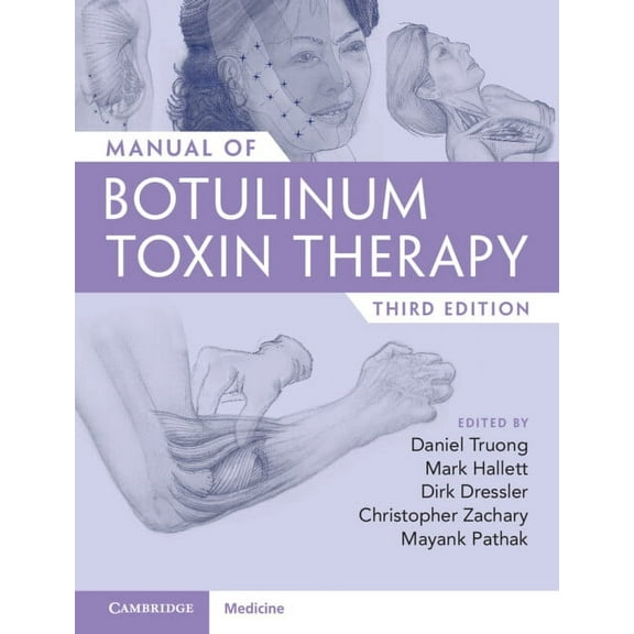 Manual of Botulinum Toxin Therapy, (Hardcover)