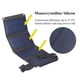 thumbnail image 3 of Cargador de celdas de panel USB plegable impermeable solar 20W 5V para caminar negro Hugtrwg  Para estrenar, 3 of 6