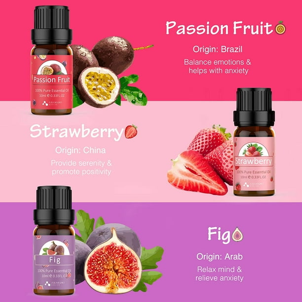 Fruits Essential Oil Fruits Oil Helps in Relaxation _Fruits Oil