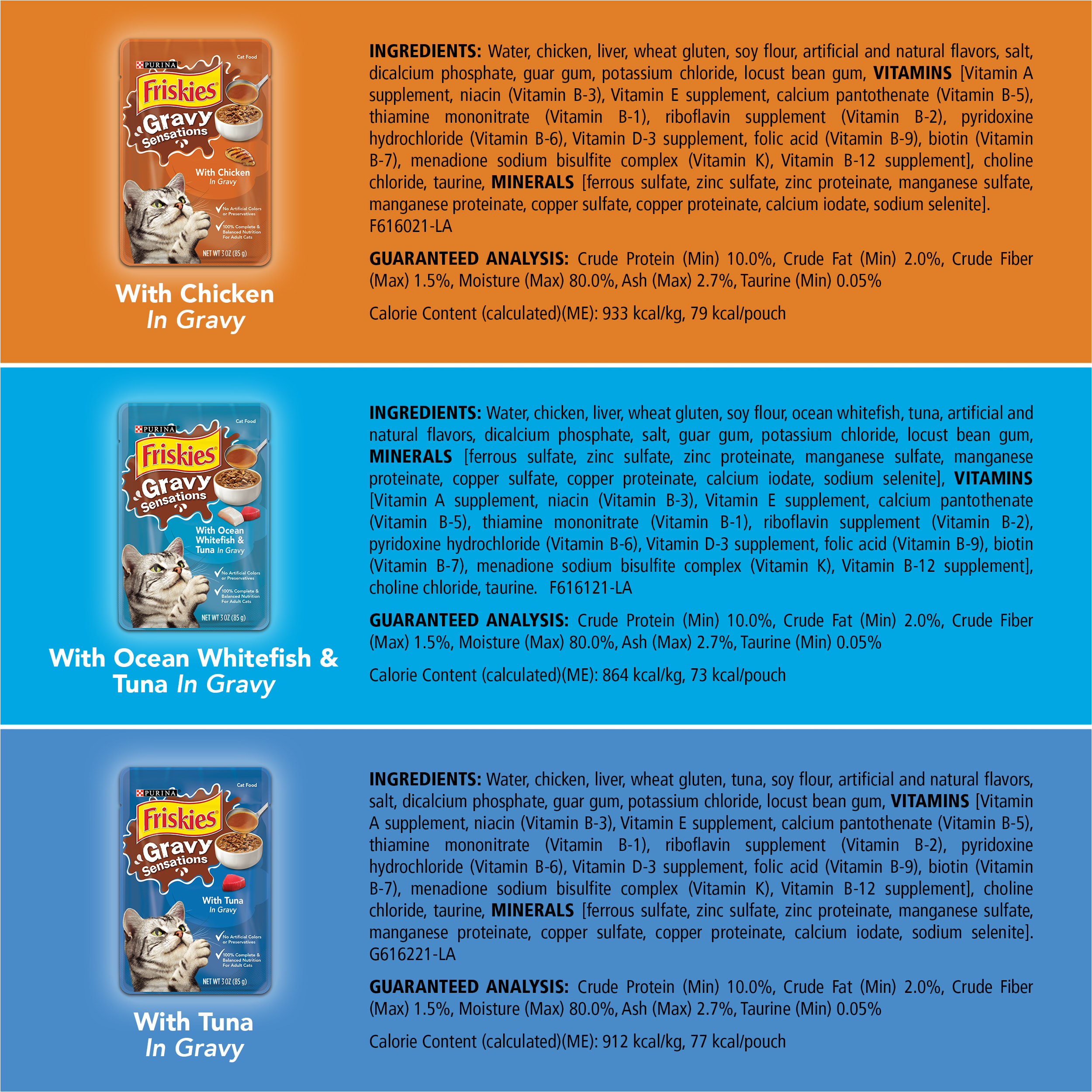 Purina Friskies Gravy Sensations Surfin' and Turfin' Pouches, Gravy Wet Cat Food Variety Pack - image 5 of 8