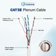 thumbnail image 2 of Smartech 1000ft Cat5e Plenum Cable, 24 AWG, 350 MHz, 4 Pair, UTP Ethernet Cable White, 2 of 6