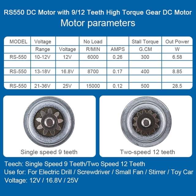 RS550 12V 19500 RPM DC Motor with Two-Speed 11 Teeth and High Torque Gear Box for Electric Drill/Screwdriver