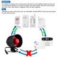 thumbnail image 3 of KERUI Kit de Système d'Alarme de Sécurité Autonome pour Maison Bureau Magasin, Sirène Sans Fil Résistante aux Intempéries pour Intérieur/extérieur avec Télécommande et Contact de Porte, 3 of 9
