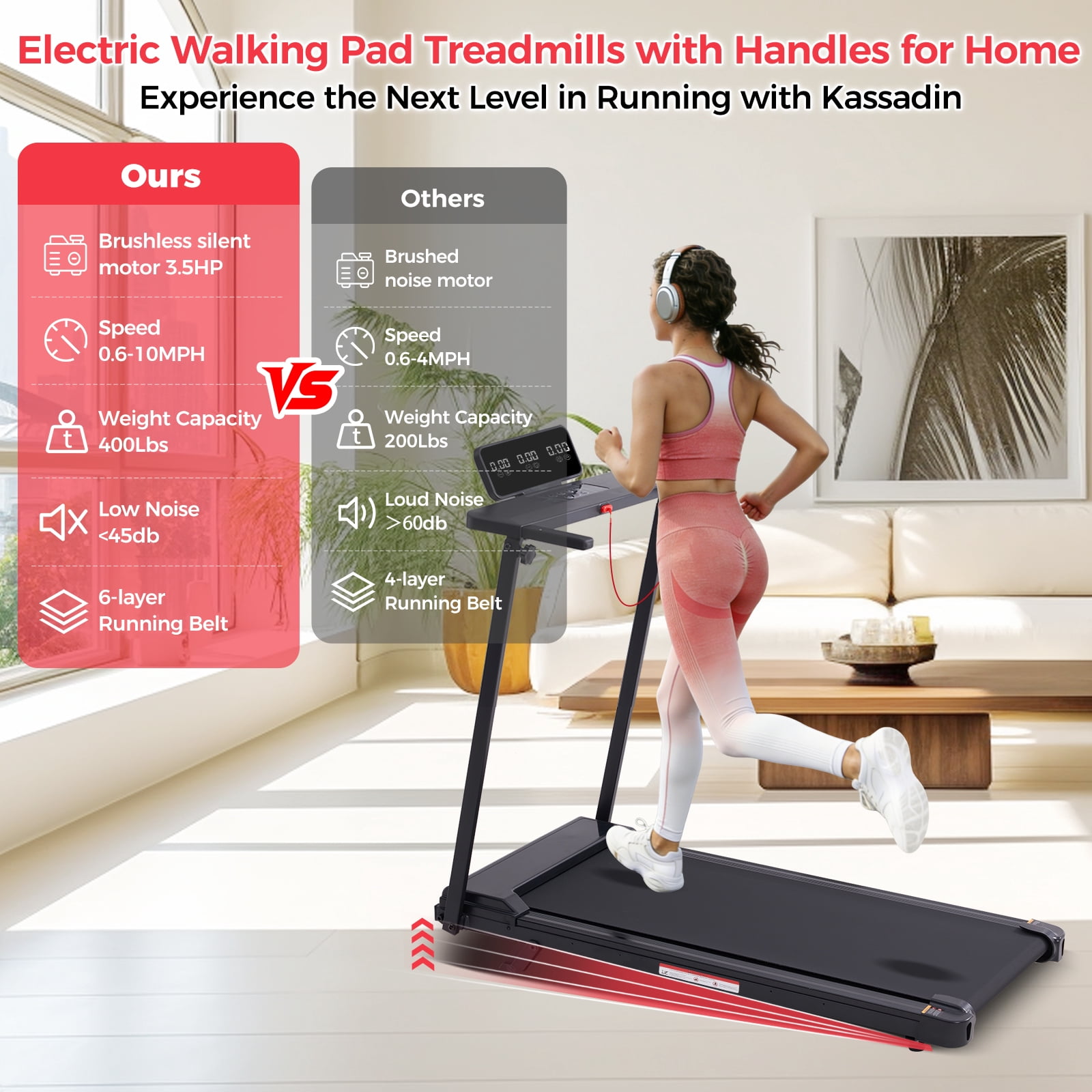 KASSADIN Portable Treadmill for Home Exercising, 3.5HP Walking Pad Treadmill with Handle Bar, 0.6-10MPH Foldable Electric Treadmills for Home Small with 12 Preset Progarms, 400LBS